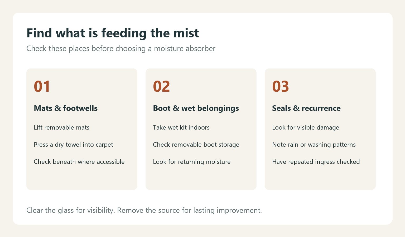 Moisture checks: lift mats, check the boot and note returning damp after rain